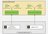 Overview of Secure S3 Access with ClickHouse